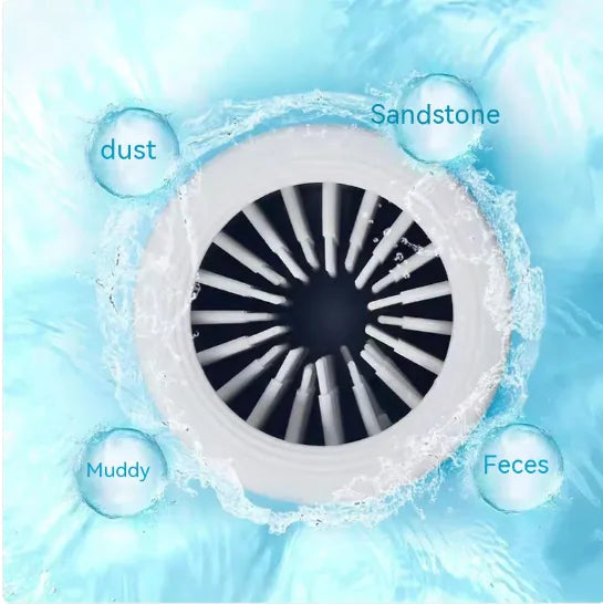 Automatic Paw Washer - PawClean™